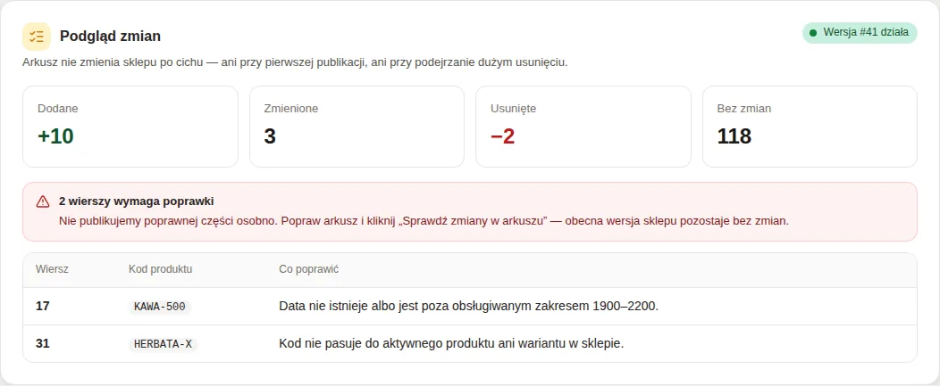 Panel GrowDates: lista błędnych wierszy blokująca publikację